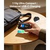 TravelBuddy Mifi Router (Includes 1GB Data) - NEW 4G MiFi