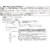 Kitaco 70-751-90031 Ignition Coil, Type A, For Repairing Old Cars,