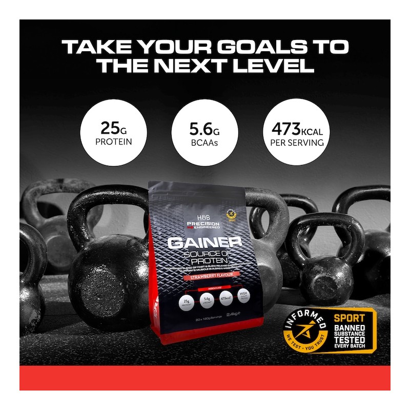 Precision Engineered Gainer