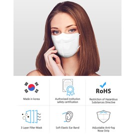 20 Pcs KF94 Daily Disposable ABC Bird Beak Type Face Mask - 3 Layers Protective Filter Cup Ergonomic Standard Fit for Adult Premium Breathable Safety Masks with Complimentary Mask Strap, Light Grey