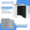 A2001 HEPA Air Purifier Replacement Filter, 3-in-1 H13 True HEPA