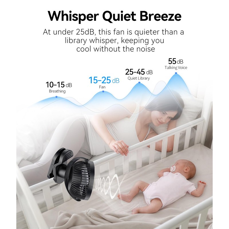 Leeyalan 10000mAh Clip on Fan Rechargeable,2024 Updated,Hangable Fan with Lights
