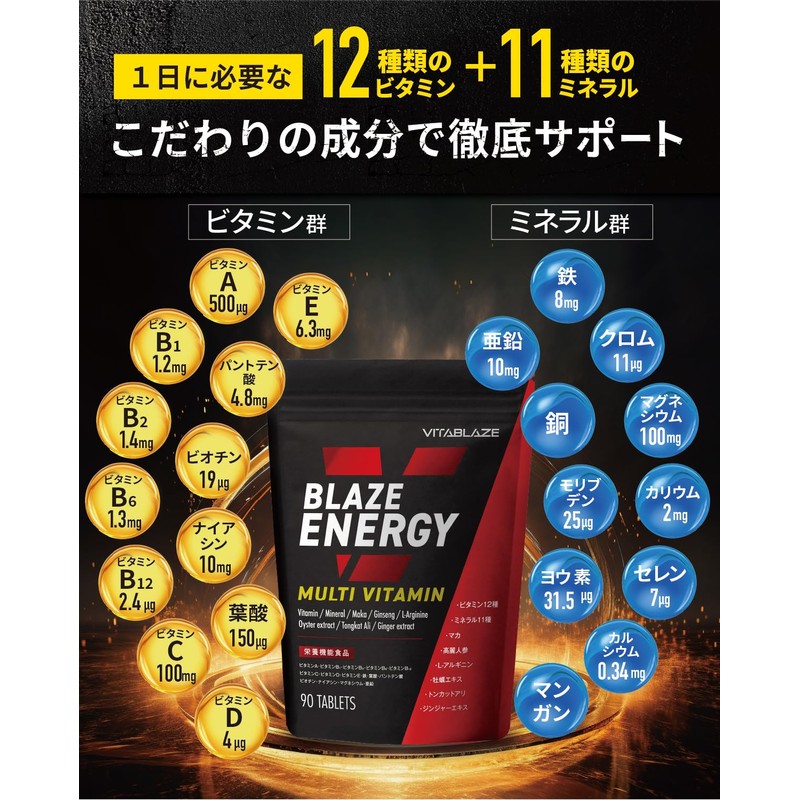 BLAZE ENERGY マルチビタミン & マルチミネラル サプリメント ビタミン 12種 ミネラル 11種