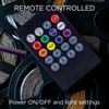 Integral LED RGB Plug and Play TV Strip IP20 2m