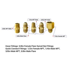 6ft RV Gas Line Hose Extension with Quick Connect Fittings, Stainless Steel Tank Hose for Trailer Van, Suitable for Fire Pits, Gas Grills, Heaters, Stove