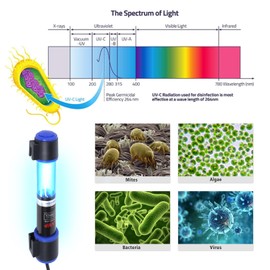 UV-C Aquarium Clean Light with Timer, Mini 3W 5W 7W 9W 11W Submersible Algae Clean Light Water Green Clean Fish Tank Water Clean Lamp for Sump Pond Filter Tank (5W Timer)