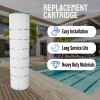 For Jandy Pool Cartridge for Jandy CS200, Unicel C-8418, FC-0823,