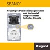 LEGRAND, SEANO 765061 Data Socket 2 x RJ45 Insert Category