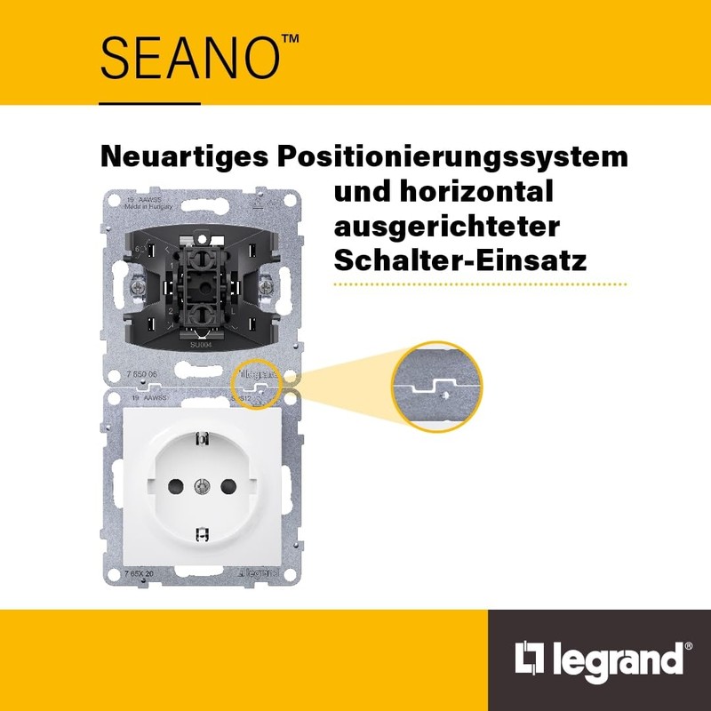 LEGRAND, SEANO 765061 Data Socket 2 x RJ45 Insert Category