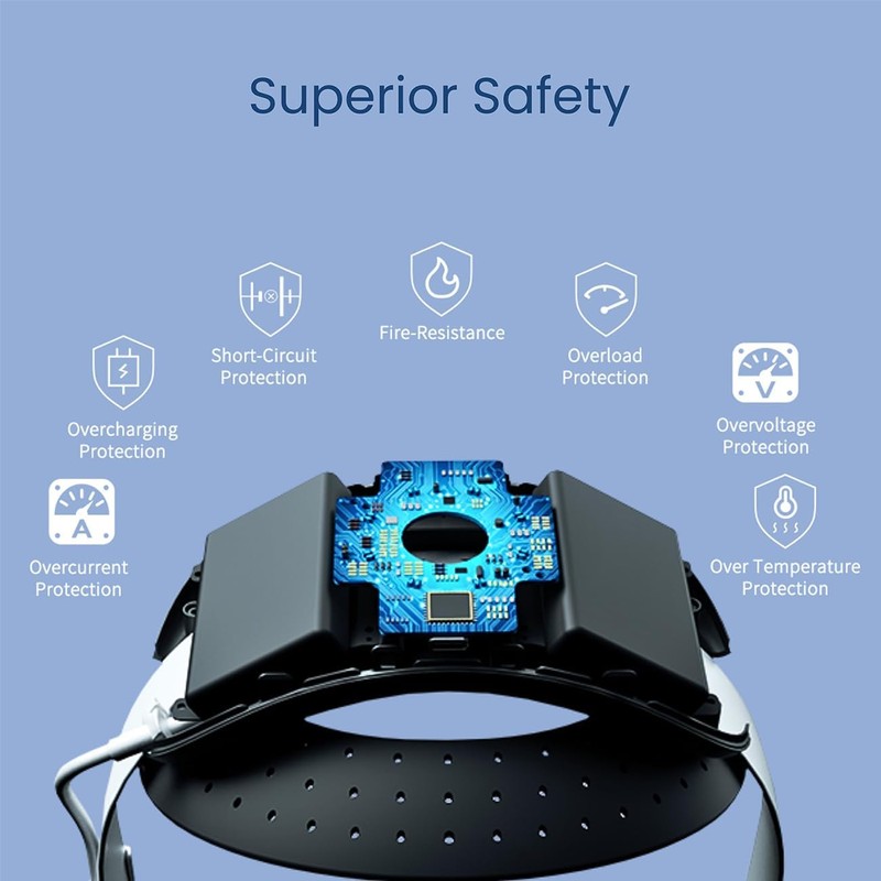 BUSQUEDA Elite Strap with Battery for Oculus Quest 2,8000mAh Extend