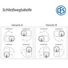 CES lever cylinder lever lock 5256 | hole size: 21