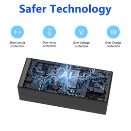 65 W Laptop Power Supply for Dell Inspiron 15 13 17 7000 2 in 1 Business Laptop 4.5 mm Latitude 3000 Vostro 13 14 15 16 3000 5000 OptiPlex 3000 Micro HA65NS5 LA65NS2 Charging Cable Charger
