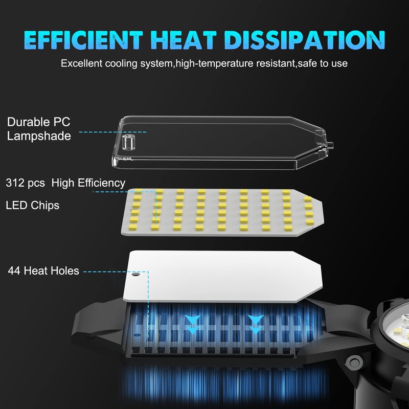 AYSEMO Garage Light Bulb LED 100W with 6 Deformable Panels,