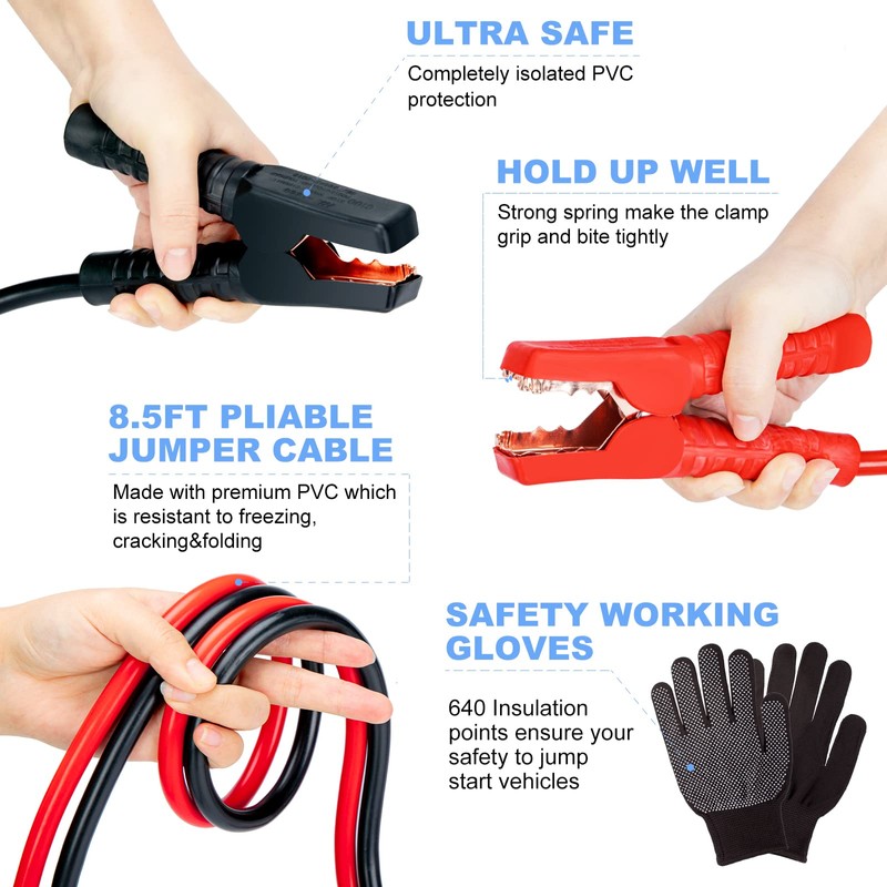 AUTODECO Roadside Emergency Car Kit 95 Pieces