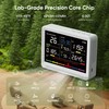 bonoch 16 in 1 Air Quality Monitor Indoor Real-Time Wildfire
