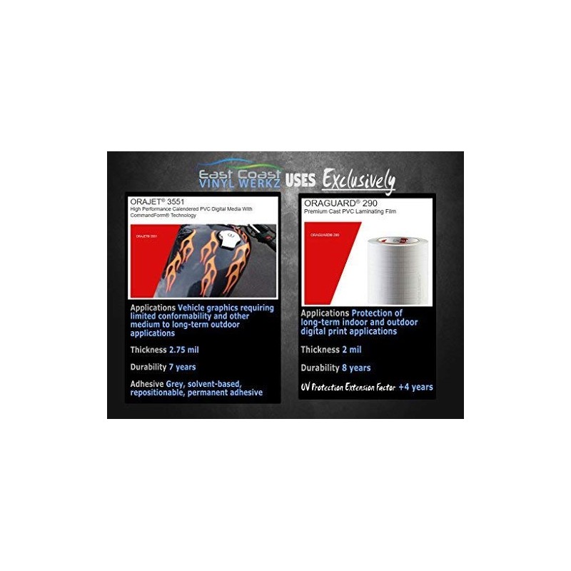 East Coast Vinyl Werkz - Motorcycle Fork Decals Stickers -