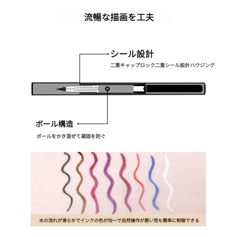Tingphe Eyeliner that is hard to smudge, easy to draw,