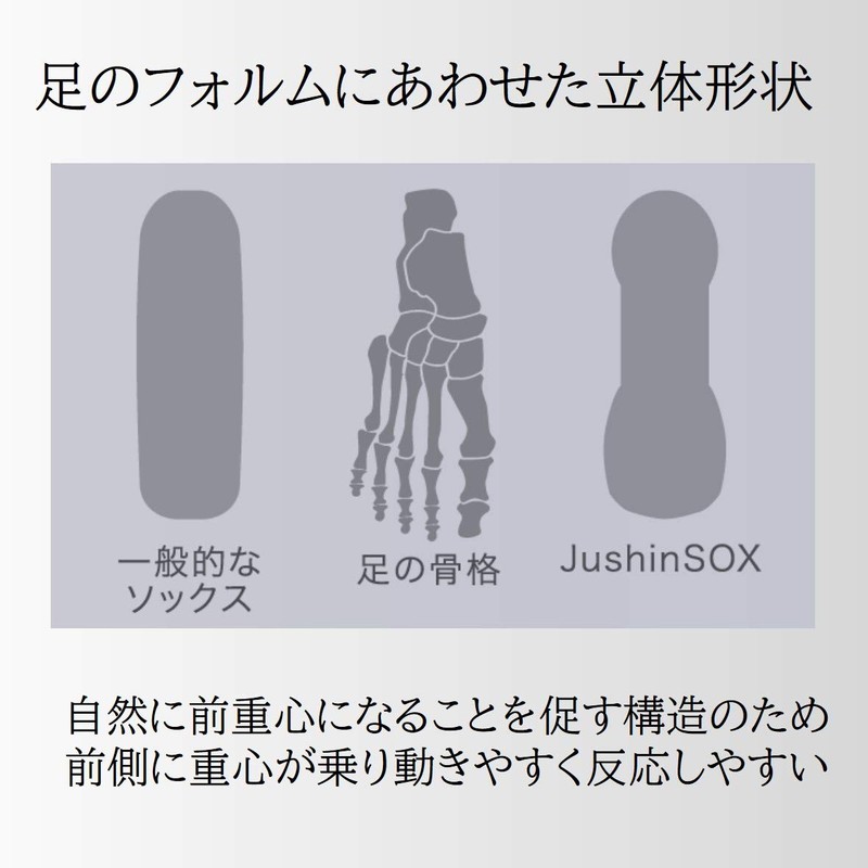 PALUD Center of Gravity Corrective Socks JushinSox Short