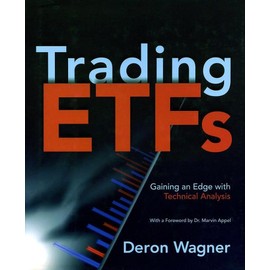 Trading ETFs: Gaining an Edge With Technical Analysis