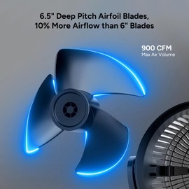 DR.PREPARE Oscillating Air Circulator Fan for Bedroom, 11.3” Height Powerful Table Fan, 70° Auto-Oscillating, 100° Adjustable Tilt, 3 Speeds, Efficient Cooling & Circulation for Home, Kitchen, Office