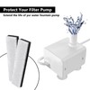 Ocnvlia 12 Pack Pet Water Fountain Filter, Dog Water Fountain