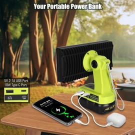 WaxPar 40W for Ryobi Light Powered by Ryobi 18V Max Lithium-ion Batteries, 4200LM for Ryobi Flashlight 18V Spotlight with USB Port,Type C Port, 110 Degree Pivoting Head