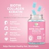 Green Bears Biotin Collagen Keratin Gummies – 14-in-1 Hair, Skin