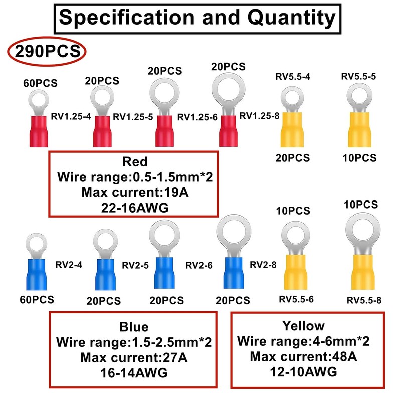 HUAZIZ 290 Pieces Ring Cable Lugs Set, Crimp Connector Set,