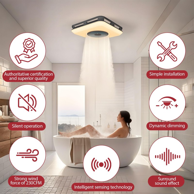 RETOTLA Bluetooth Exhaust Fan for Bathroom Speaker, Bathroom Fan Light