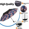 LLanxiry Umbrella Small Compact Travel Umbrellas for Rain Mini Folding