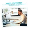 SEWACC Converter Cable High Definition Video Adapter for Projectors Monitors