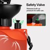 VIVOSUN Pump Sprayer 2 Gallon, Pressurized Lawn & Garden Water