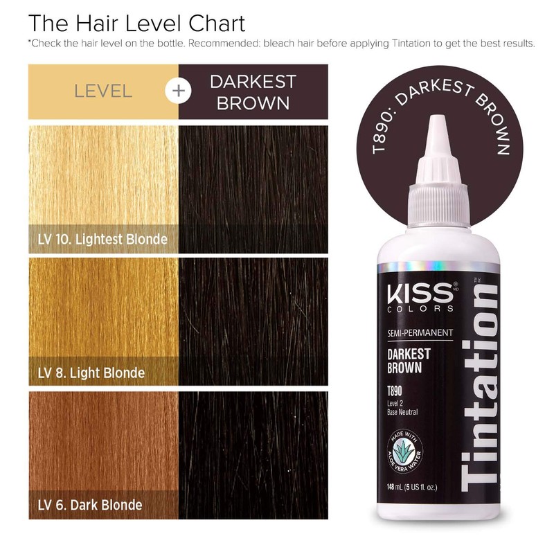 Red by Kiss Tintation Semi-Permanent Hair Color, Aloe Vera Water