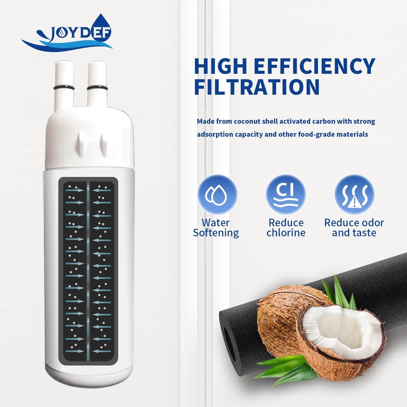 EDR1RXD1 water filter replacement, for Whirlpool W10295370A Everydrop Filter 1