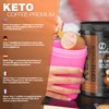 Keto Coffee Premium - Aktiviert den Gewichtsverlust, reduziert Viszeralfett, mit