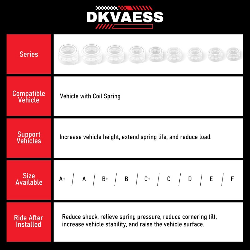 2Pcs Universal Car Shock Absorber Spring Bumper Power Auto Buffers