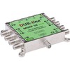 Dur-Line, MSRP Eco Multiswitch Series