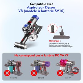 V8 Switch Mount Handle for Dyson V8 Animal Absolute Vacuum Accessories Main Body Mounting Housing V8 SV10 Assembly Replacement Part 967812-01