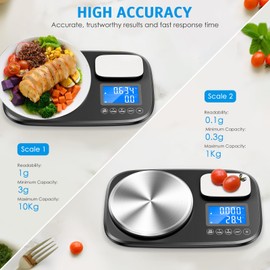 Olipiter Dual Platform Digital Kitchen Scale, Large Digital Kitchen Scale, 10KG & 1KG Food Weight Scale with Backlit LCD Display, Unit Conversion, Auto Switch-Off for Home, Kitchen