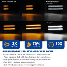 HTZCMOTO LED Side Mirror Turn Signal Light Compatible with Silverado/Sierra 2500HD 3500HD 2020-2024, Dual-Row Amber LED Dynamic Sequential Turn Signal Light White Parking Light, Smoked Len