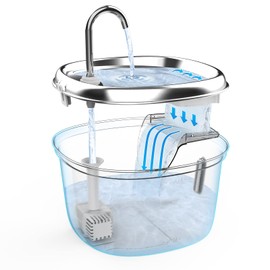 Zeepet D90 Cat Water Fountain Sound Reduction Panel for Replacement 120oz/3.5L Stainless Steel D90 Pet Water Fountain