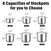 Cooks Standard 18/10 Stainless Steel Stockpot 24-Quart, Classic Deep Cooking