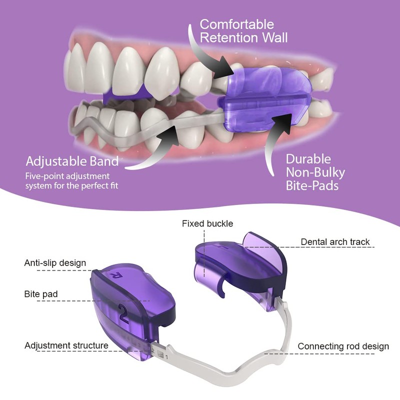 KOHEEL 3-Stage Mouth Guard for Teeth Grinding, Adjustable Dental Guard
