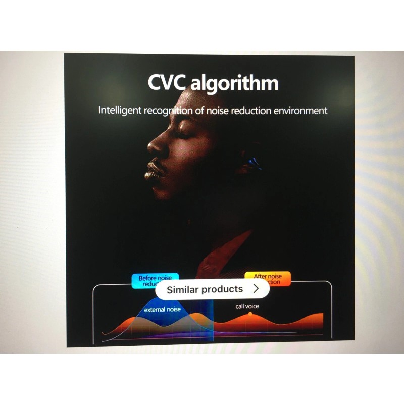 Ring EAR Earbuds Wireless Bluetooth, Q80 Ring clip protection Earbuds