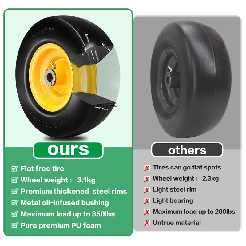 11x4.00-5" Lawn Mower Tire Flat Free Smooth Tires with 3/4"