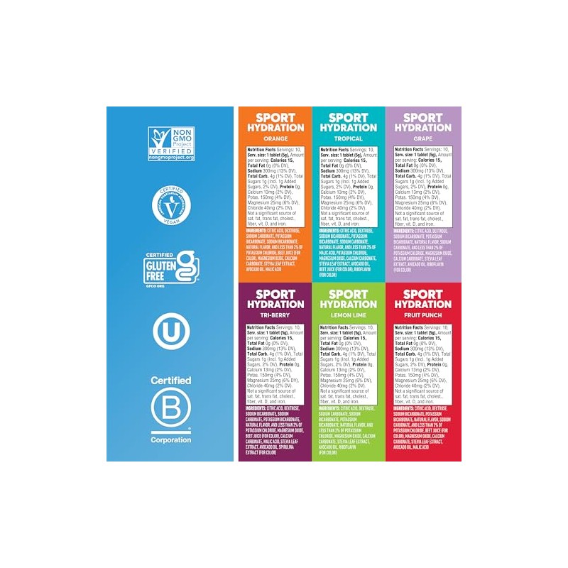 Nuun Active Hydration Variety Pack New & Improved (6 Flavors
