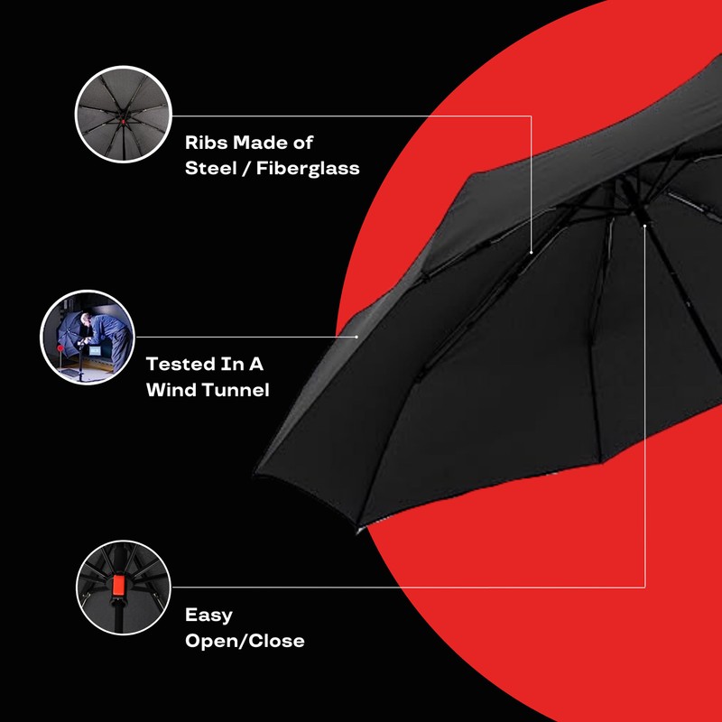 Knirps A.050 Medium Manual Black