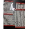 Starrett Pocket Starrett Metric and Decimal Equivalents Chart Machinist F1/E6