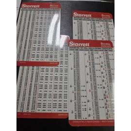 Starrett Pocket Starrett Metric and Decimal Equivalents Chart Machinist F1/E6