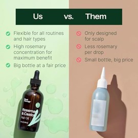 Plant Therapy Aceite de romero y ricino - Tratamiento capilar de 4 onzas para el crecimiento, brillo, suavidad, cuero cabelludo saludable y mascarilla capilar